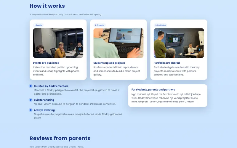 coddy-showcase.vercel.app How it works section